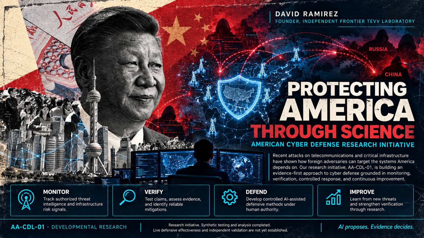 Conceptual cyber defense research visualization